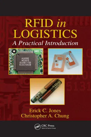 RFID in Logistics