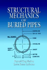 Structural Mechanics of Buried Pipes_cover