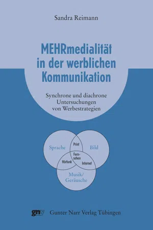 Mehrmedialität in der werblichen Kommunikation