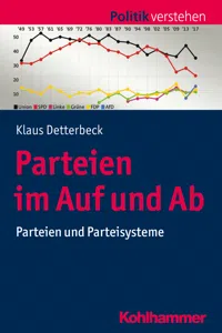 Parteien im Auf und Ab_cover