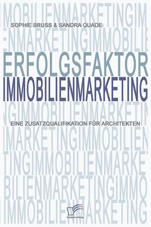 Erfolgsfaktor Immobilienmarketing