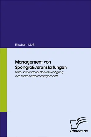 Management von Sportgroßveranstaltungen