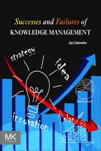 Successes and Failures of Knowledge Management_cover
