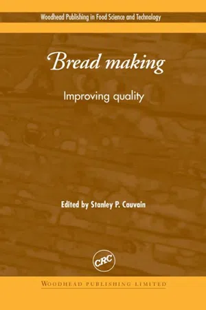 Bread Making