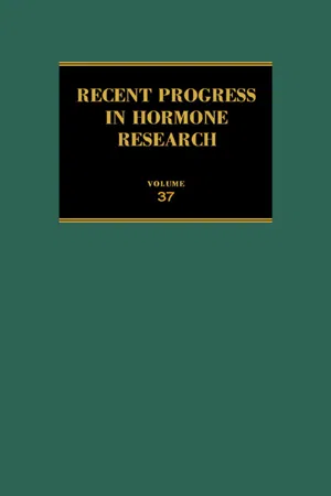 Recent Progress in Hormone Research