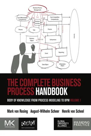 The Complete Business Process Handbook