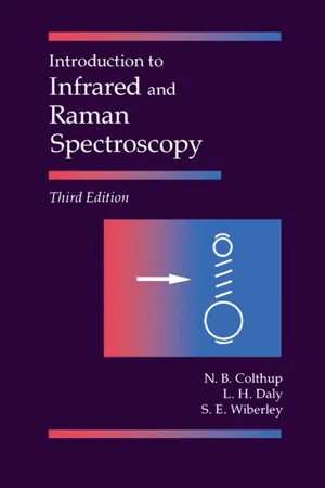 Introduction to Infrared and Raman Spectroscopy
