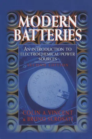 Modern Batteries