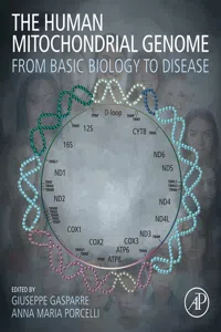The Human Mitochondrial Genome_cover