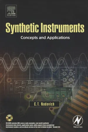 Synthetic Instruments: Concepts and Applications