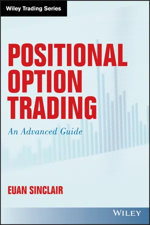 Positional Option Trading