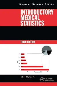 Introductory Medical Statistics, 3rd edition_cover