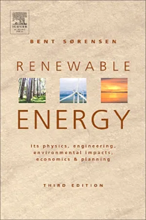 Renewable Energy