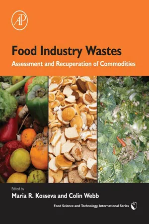 Food Industry Wastes