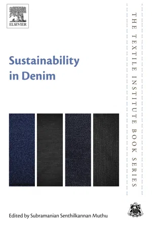 Sustainability in Denim