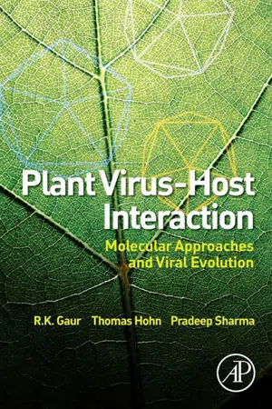 Plant Virus-Host Interaction