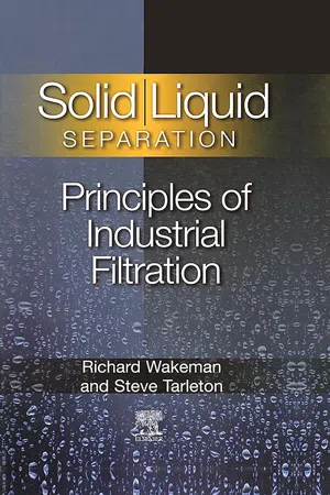 Solid/ Liquid Separation