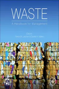 Waste_cover