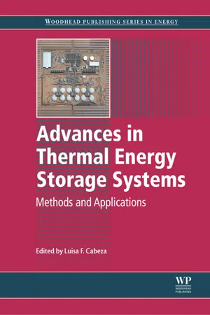 Advances in Thermal Energy Storage Systems