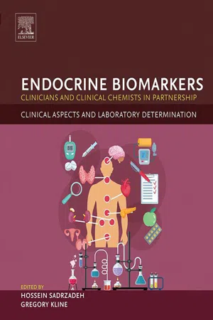 Endocrine Biomarkers