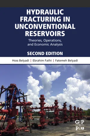 Hydraulic Fracturing in Unconventional Reservoirs
