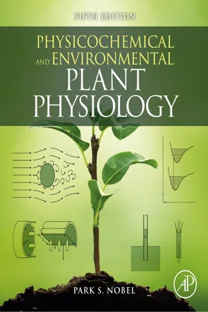 Physicochemical and Environmental Plant Physiology