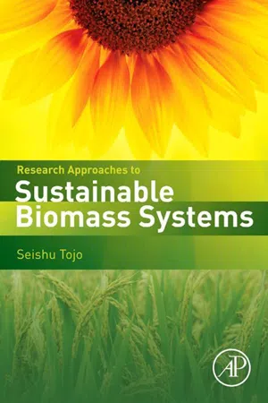 Research Approaches to Sustainable Biomass Systems