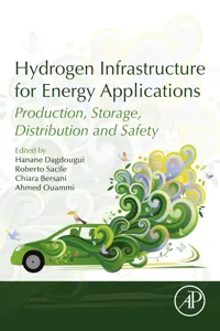 Hydrogen Infrastructure for Energy Applications_cover