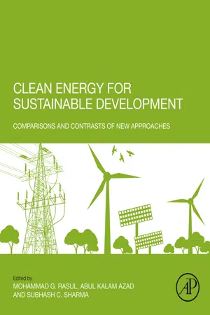 Clean Energy for Sustainable Development