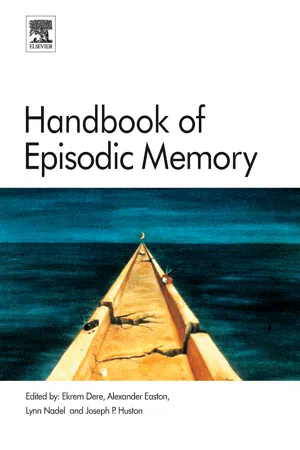 Handbook of Episodic Memory