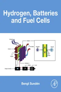 Hydrogen, Batteries and Fuel Cells_cover