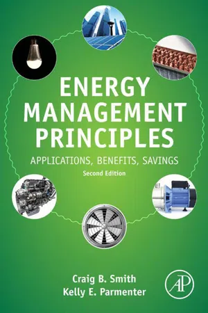 Energy Management Principles