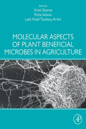 Molecular Aspects of Plant Beneficial Microbes in Agriculture