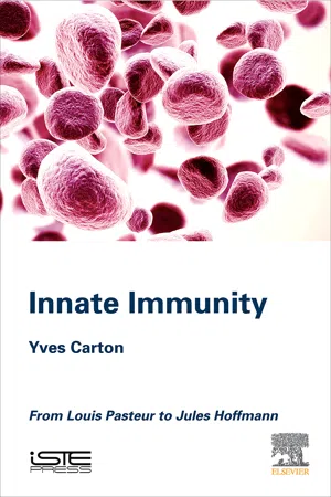 Innate Immunity