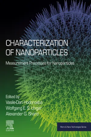 Characterization of Nanoparticles