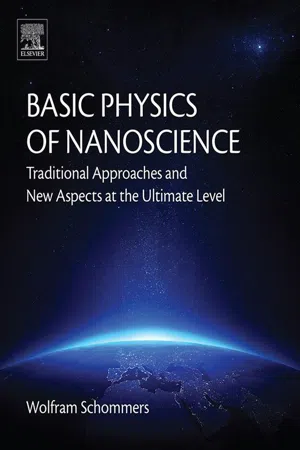 Basic Physics of Nanoscience