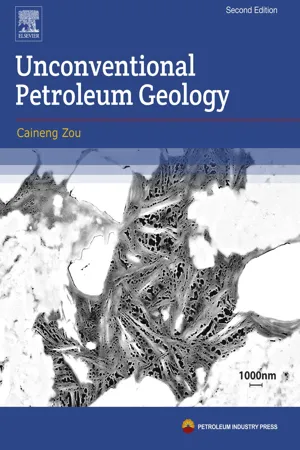 Unconventional Petroleum Geology