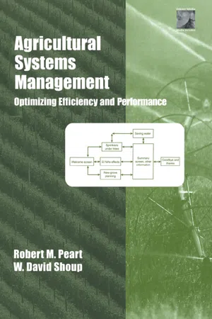 Agricultural Systems Management