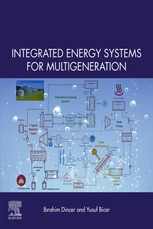 Integrated Energy Systems for Multigeneration