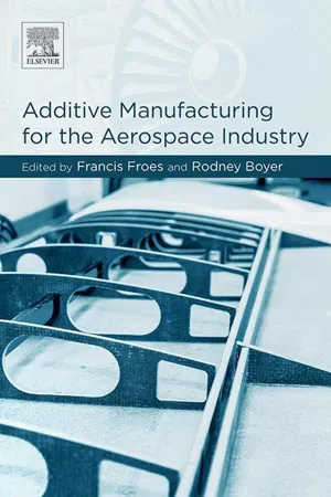 Additive Manufacturing for the Aerospace Industry