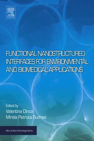 Functional Nanostructured Interfaces for Environmental and Biomedical Applications