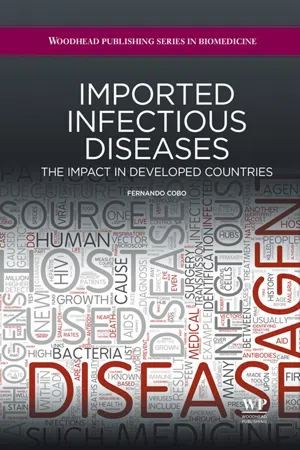 Imported Infectious Diseases