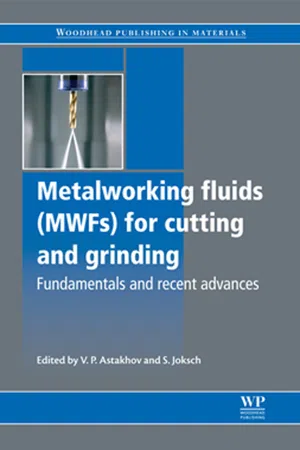 Metalworking Fluids (MWFs) for Cutting and Grinding