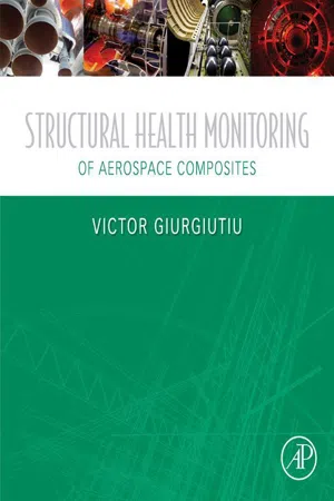 Structural Health Monitoring of Aerospace Composites