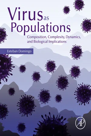 Virus as Populations