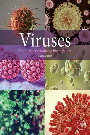 Viruses