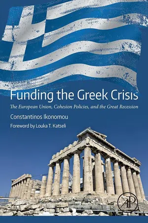 Funding the Greek Crisis