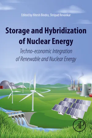 Storage and Hybridization of Nuclear Energy