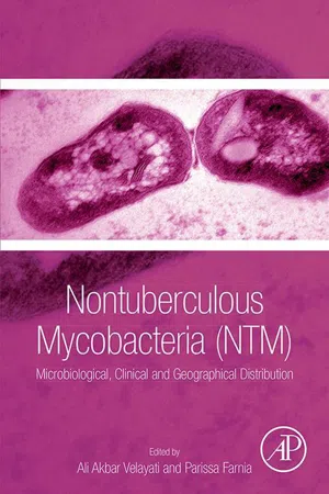 Nontuberculous Mycobacteria (NTM)