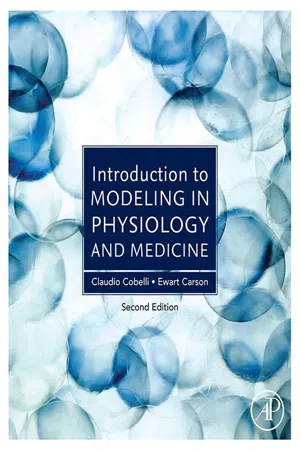 Introduction to Modeling in Physiology and Medicine